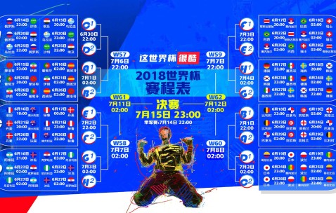 世界杯球队预测-萨卡成焦点战风暴眼，奥地利争冠格局骤变